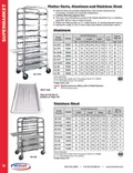 resources of Spec Sheet