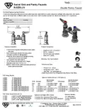 resources of Submittal