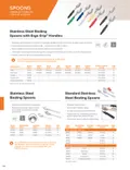 resources of Spec Sheet