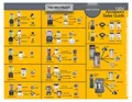 resources of Options & Accessories
