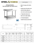 resources of Spec Sheet