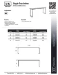 resources of Spec Sheet