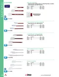 resources of Spec Sheet