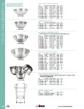 resources of Spec Sheet