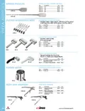 resources of Spec Sheet