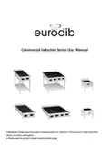 resources of User manual