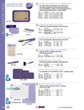 resources of Spec Sheet