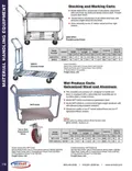 resources of Spec Sheet