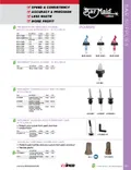 resources of Spec Sheet