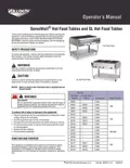 resources of Operator’s Manual