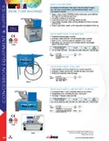 resources of Catalog Page
