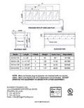 resources of Spec Sheet