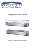 resources of Operator’s Manual