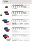 resources of Spec Sheet