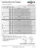 resources of Spec Sheet