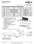 resources of Spec Sheet