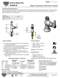 resources of Submittal