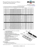 resources of Spec Sheet