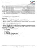resources of Spec Sheet