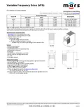 resources of Spec Sheet