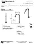 resources of Submittal