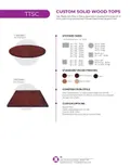 resources of Spec Sheet