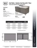 resources of spec sheet