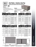 resources of spec sheet