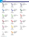 resources of Spec Sheet