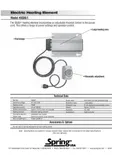 resources of Spec Sheet
