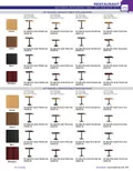 resources of Spec Sheet