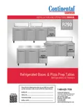 resources of Owner's Manual