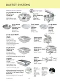 resources of Spec Sheet