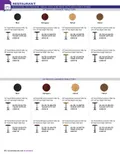 resources of Spec Sheet