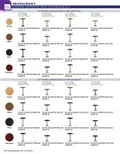 resources of Spec Sheet
