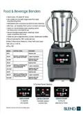 resources of Catalog Page