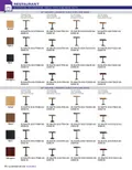 resources of Spec Sheet