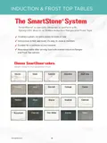 resources of SmartStone