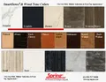resources of Color Chart