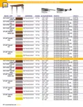 resources of Spec Sheet