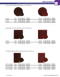 resources of Spec Sheet