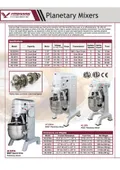 resources of Catalog Page