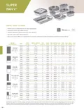 resources of Spec Sheet