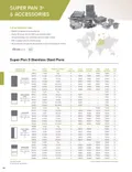 resources of Spec Sheet