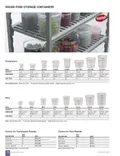 resources of Spec Sheet