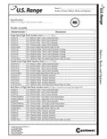 resources of Spec Sheet