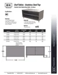 resources of Spec Sheet