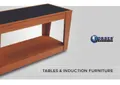 resources of Brochure