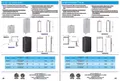 resources of Spec Sheet