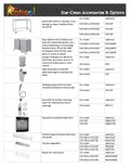 resources of SC Accessories